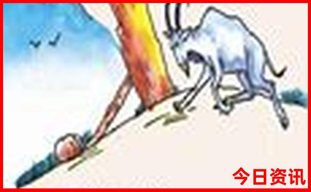 成都附近景点有哪些
